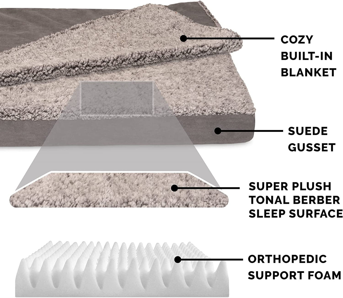 Orthopedic Dog Bed for Large/Medium Dogs W/ Removable Washable Cover, for Dogs up to 55 Lbs - Berber & Suede Blanket Top Mattress - Gray, Large