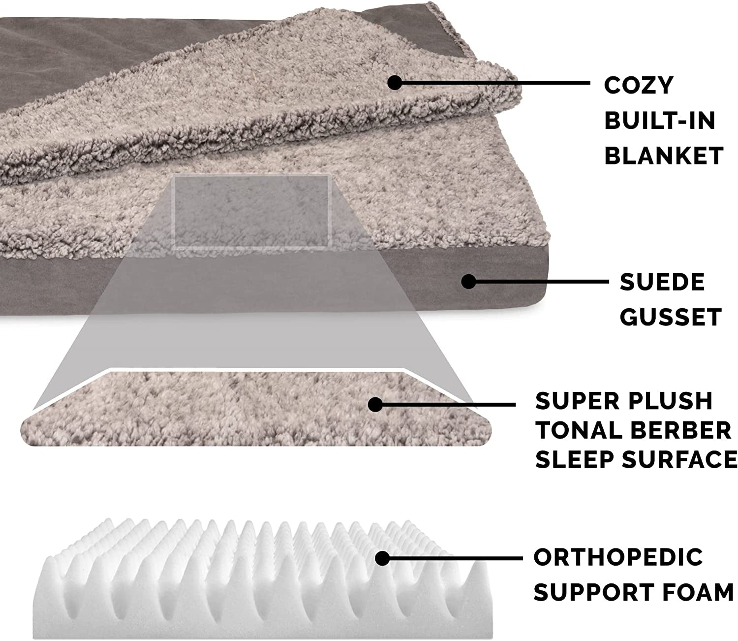 Orthopedic Dog Bed for Large/Medium Dogs W/ Removable Washable Cover, for Dogs up to 55 Lbs - Berber & Suede Blanket Top Mattress - Gray, Large